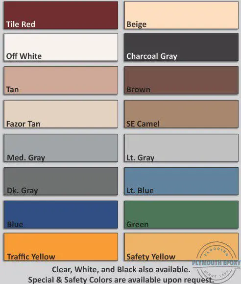 Polymer Color Chart