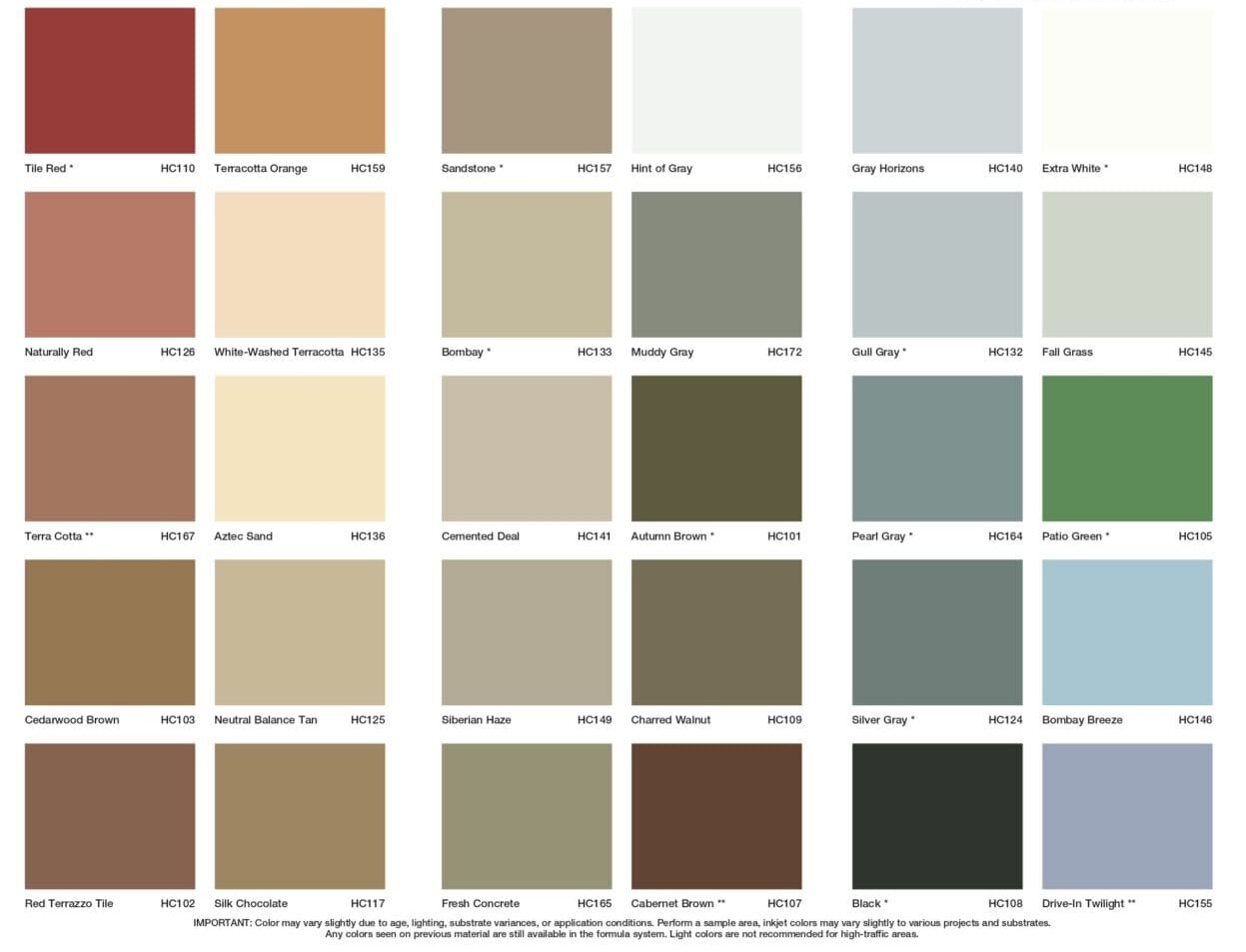 Pool Deck Coating Color Chart